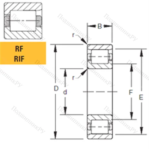 Подшипник роликовый радиальный 230RF 03