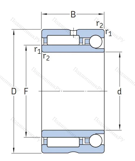 Комбинированный подшипник NKIA 5908 от производителя  SKF