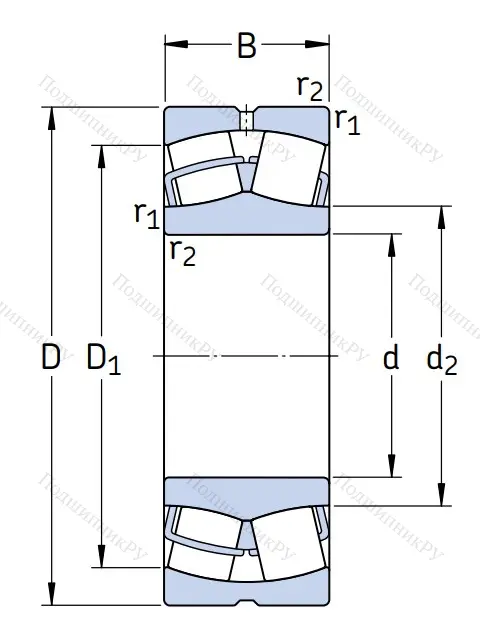 Сферический роликовый подшипник  23980 CC/W 33 от производителя  SKF