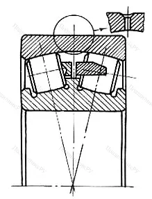 Подшипник  3053140 размер 200x310x82