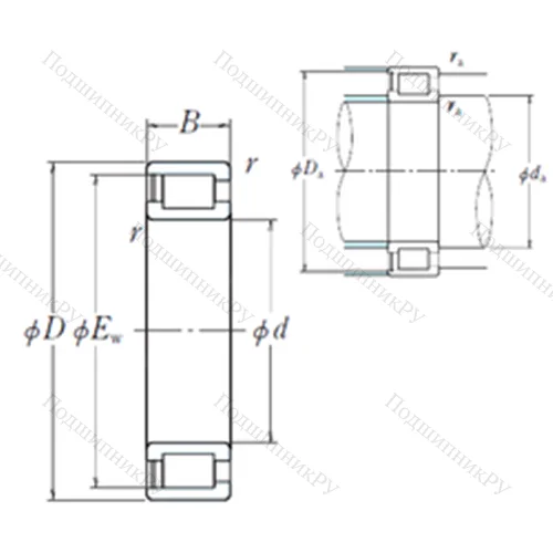 Подшипник роликовый радиальный NCF 1860V