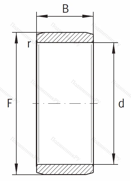 Игольчатый подшипник внутреннее кольцо IR 15x19x20
