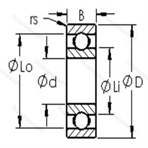 Подшипники шариковые радиальные метрическая серия из нержавеющей стали 625H от производителя  AST