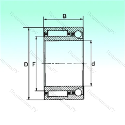 Подшипник комбинированный NKIA 5914 от производителя  NBS