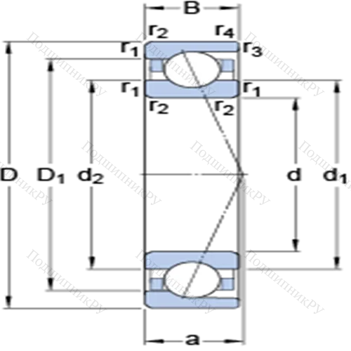Прецизионные радиально-упорные шарикоподшипники 7036 ACD/P 4A от производителя  SKF