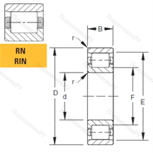 Подшипник роликовый радиальный 160RIN 643 от производителя  TIMKEN