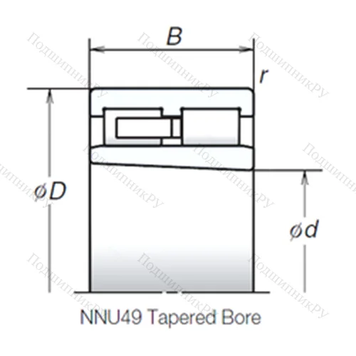 Подшипник роликовый радиальный NNU 4924MBKR