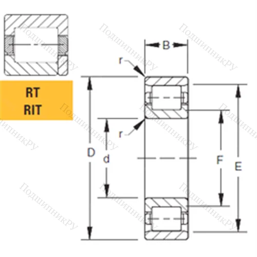 Подшипник роликовый радиальный 300RT 91