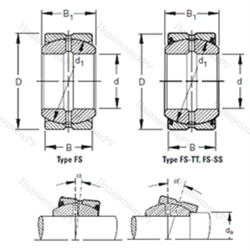 Подшипник скольжения сферический 80FS 120 от производителя  TIMKEN Подшипник скольжения сферический 80FS 120 от производителя  TIMKEN