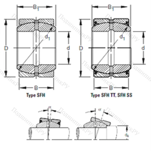 Подшипник скольжения сферический 25SFH 44 от производителя  TIMKEN