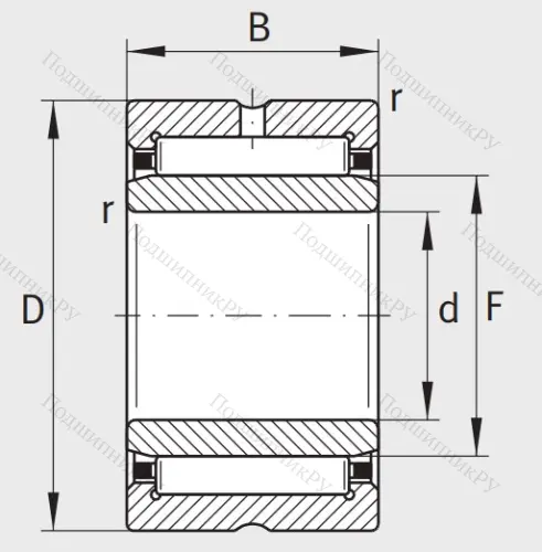 Игольчатый подшипник NKI 17/16 XL от производителя  INA