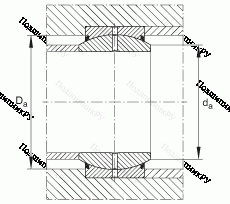 Подшипник GE 45-DO в Казани